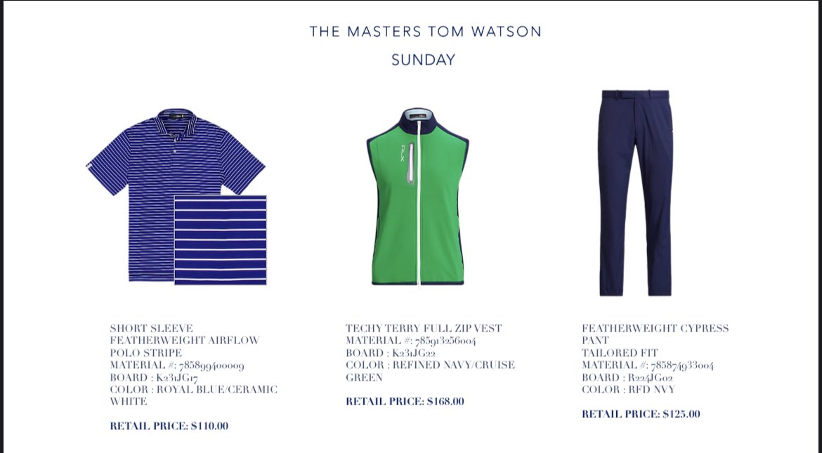 Tom Watson x RLX 2023 Masters script