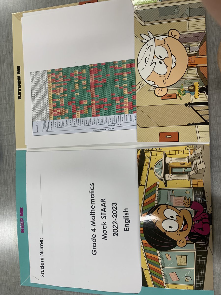 Math Data PLC. Celebrating that we were in the top 3 schools in the district with these cute folders 🤩🥳 <a href="/MaeSmythe/">Mae Smythe Elementary</a> #itsagreatdaytobeamustang <a href="/PISDESMath/">PISD Elementary Mathematics</a> <a href="/ShortJavier1/">Javier Short</a>