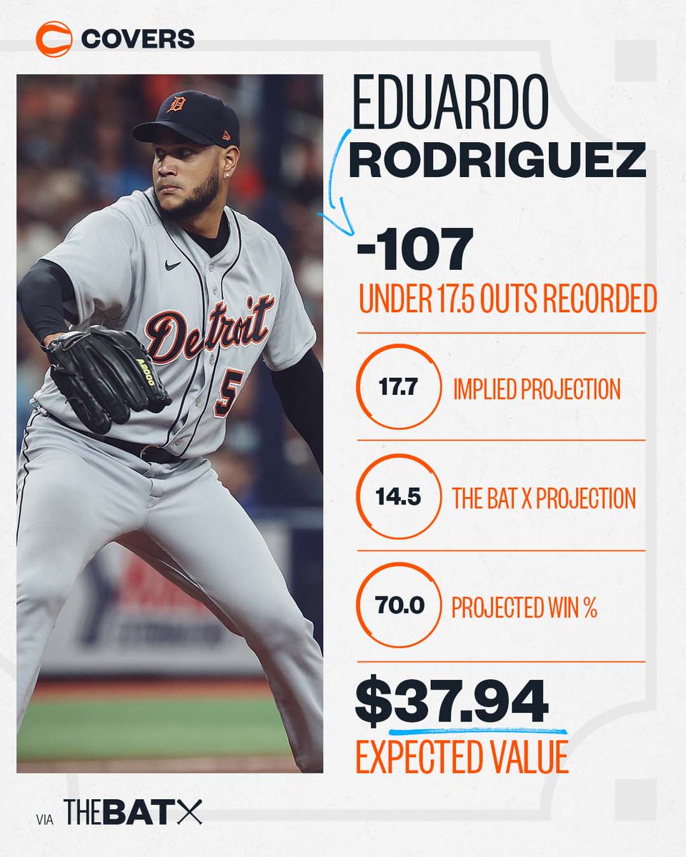 Expert MLB Picks Today Tuesday July 4 2023 #36 Expert MLB Picks Today Tuesday July 4 2023