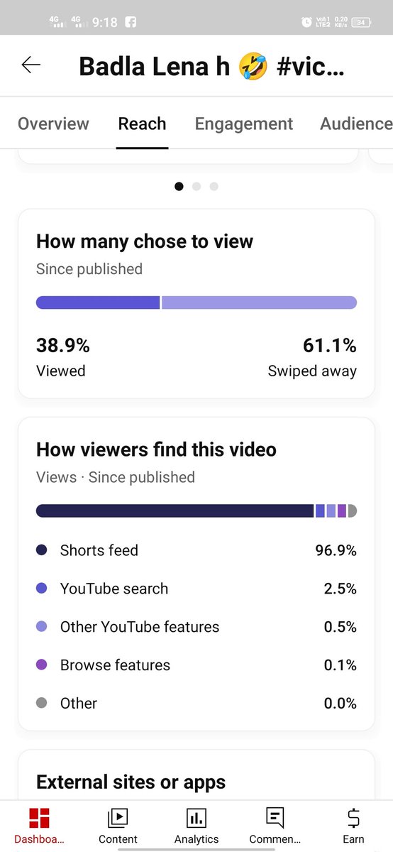 Myself Nitay tweet media