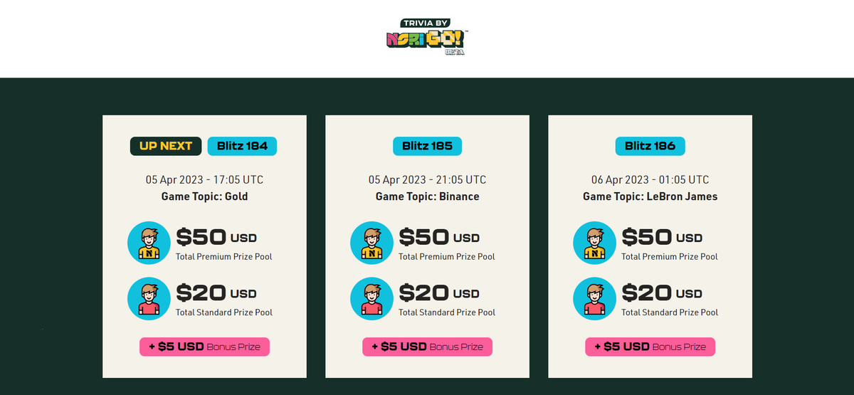 Hey NoriGO! fam, wear your thinking caps and get ready for today’s Blitz games 🧢

We have some exciting themes for today 🤩 - Gold, Binance and LeBron James.

trivia.norigo.fun/games

Flaunt your trivia scores by tweeting and tagging us 😎

P.S. We will feature the best score on