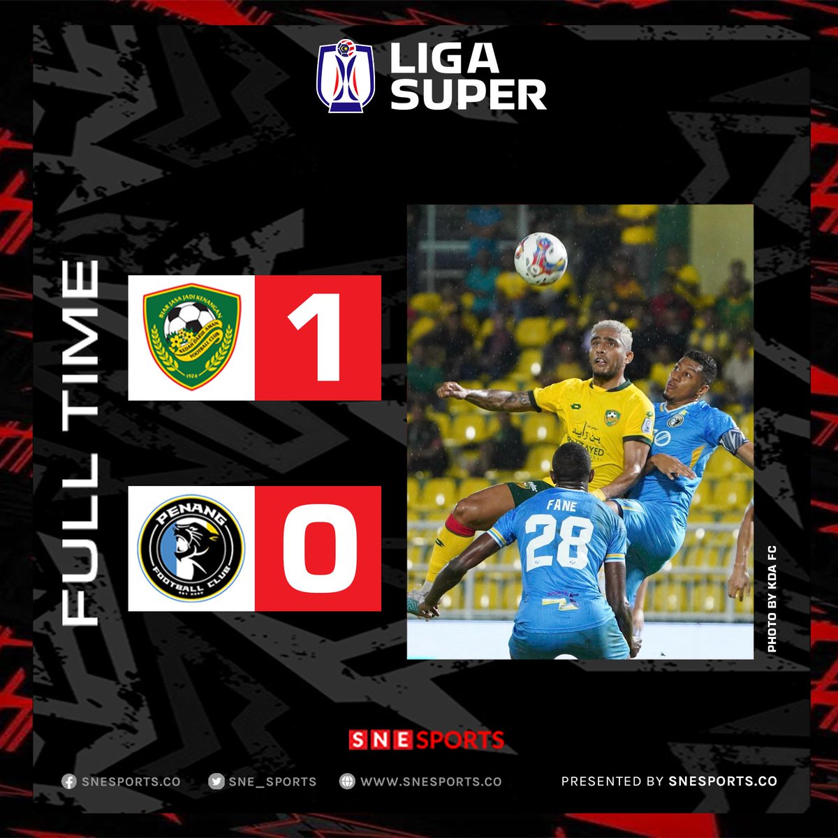 SNE_Sports's tweet image. Results of Liga Super Malaysia 2023 Matchday 7

Kedah Darul Aman 1-0 Penang FC
Kuala Lumpur City 2-0 Sabah FC
PDRM FC 1-2 Sri Pahang FC

Keep follow : snesports.co

#LigaSuper2023 #KDAPEN #KLCSAB #PDRMSRP
#SNESports