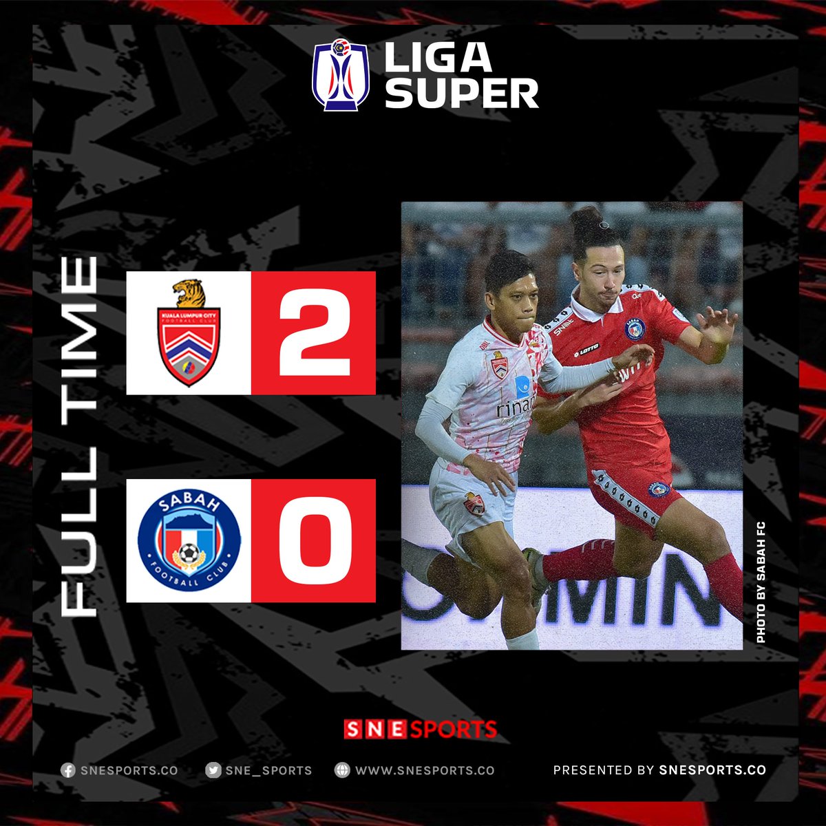 SNE_Sports's tweet image. Results of Liga Super Malaysia 2023 Matchday 7

Kedah Darul Aman 1-0 Penang FC
Kuala Lumpur City 2-0 Sabah FC
PDRM FC 1-2 Sri Pahang FC

Keep follow : snesports.co

#LigaSuper2023 #KDAPEN #KLCSAB #PDRMSRP
#SNESports