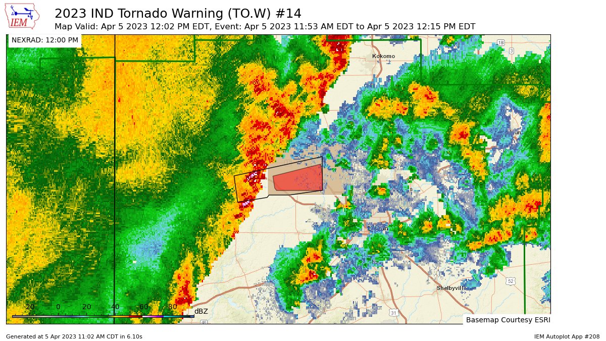 Paul Poteet Dot Com Indiana’s Weather Update from Mister Weatherman