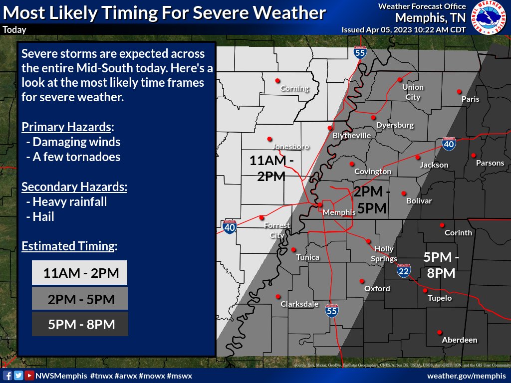 NWS Memphis on Twitter "Please have multiple ways of receiving