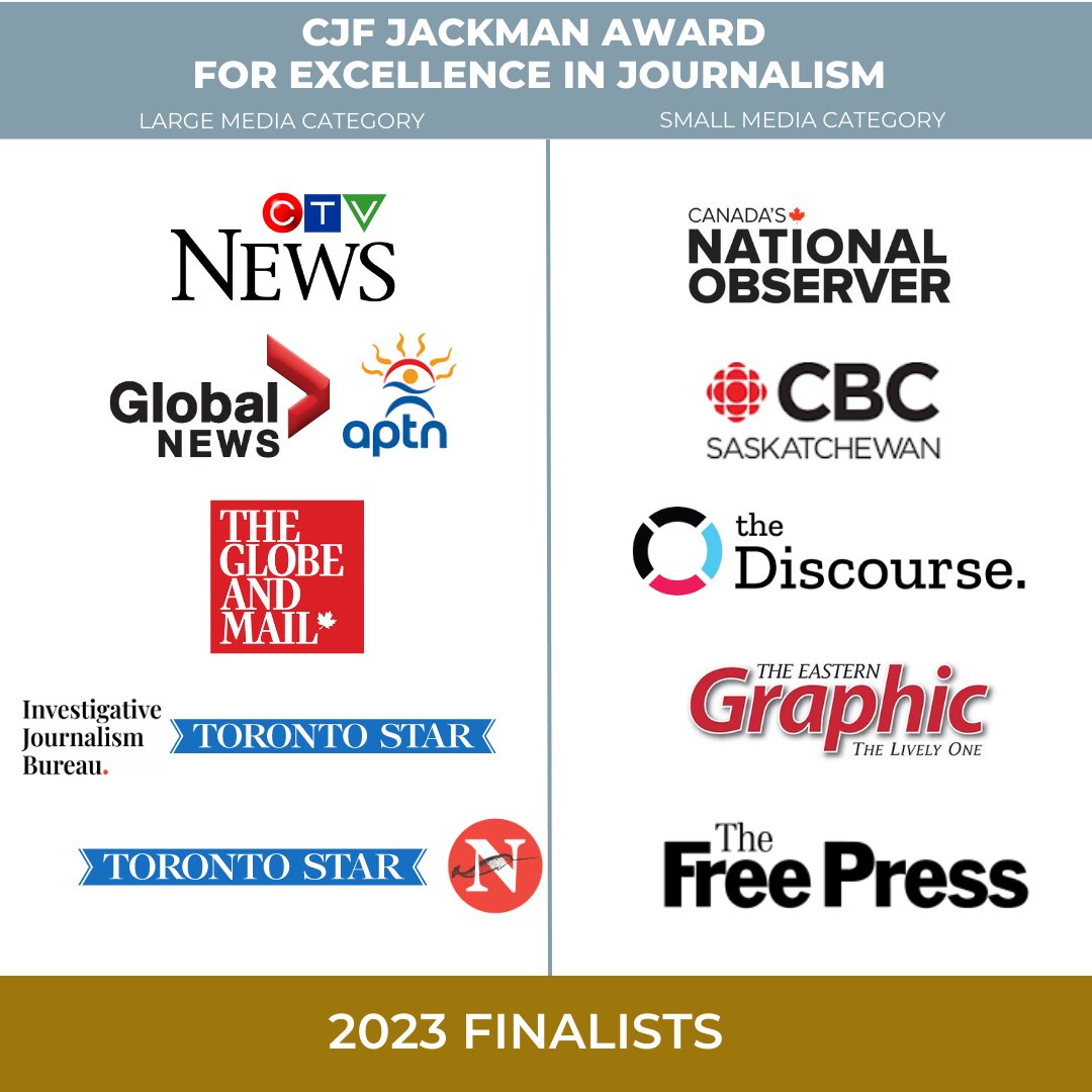 Finalists chosen for CJF Jackman Excellence Award. Congratulations to  @CTVNews, @globalnews/@APTNtv, @globeandmail, @UofT_ijb/@TorontoStar  @TorontoStar/@thenarwhalca, @NatObserver, @CBCSask, @thediscourse, @graphicnews & @WinnipegNews. ow.ly/SB5v50NBm4X