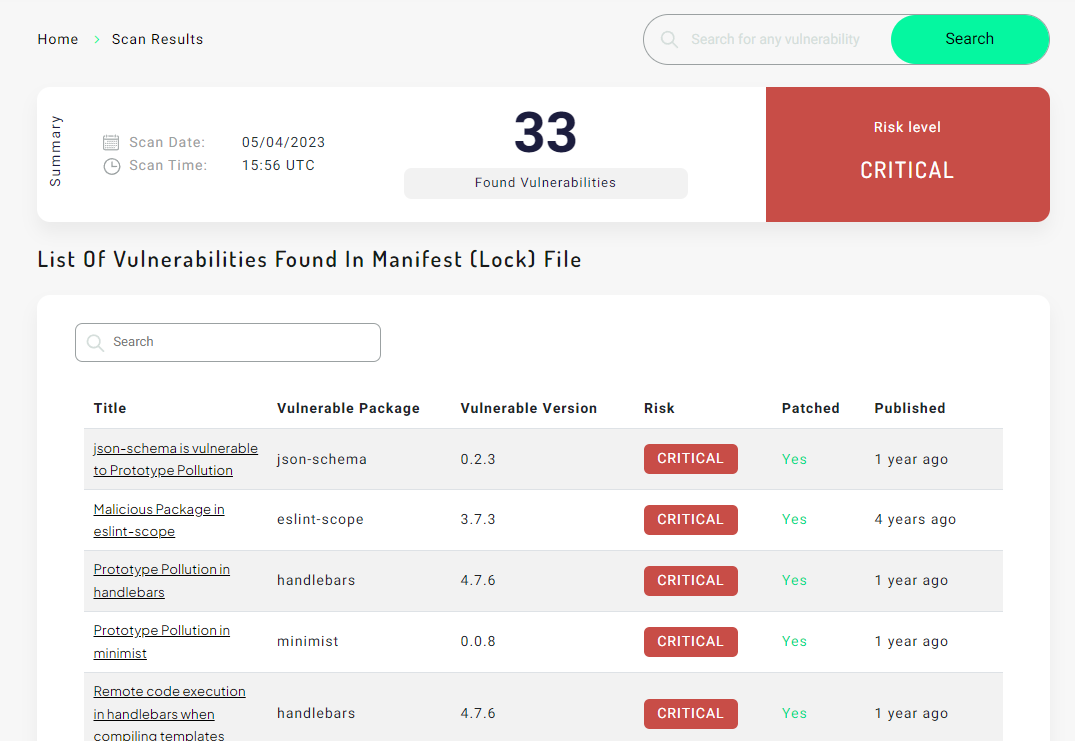 🚨Attention!🚨 Vulert discovered over 30 vulnerable dependencies in  enzyme-to-json npm package with 840k+ weekly downloads. Secure your code  by reviewing the vulnerabilities here: bit.ly/3KxzsCL #cybersecurity  #npm #vulnerability  #opensource #bugbounty #javascript