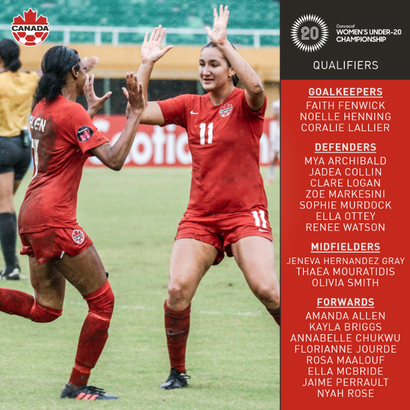 CanadaSoccerEN's tweet photo. Canada Soccer announces squad for the 2023 Concacaf Women’s U-20 Qualifiers 🍁

#canw20 will take part in a Women's U-20 pre-tournament camp in the Dominican Republic ahead of the 2023 Concacaf Women’s U-20 Qualifiers.

#WeCAN