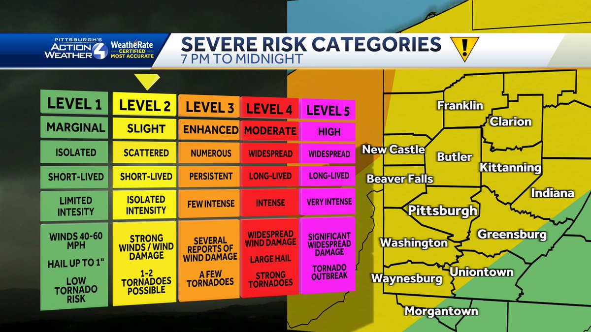 KaseyReignerWx's tweet image. Heads up for this evening, approx. 7 PM to midnight! We could have some scattered strong to severe thunderstorms with the best threat being damaging winds but all modes of severe weather will be possible. Stay weather aware!