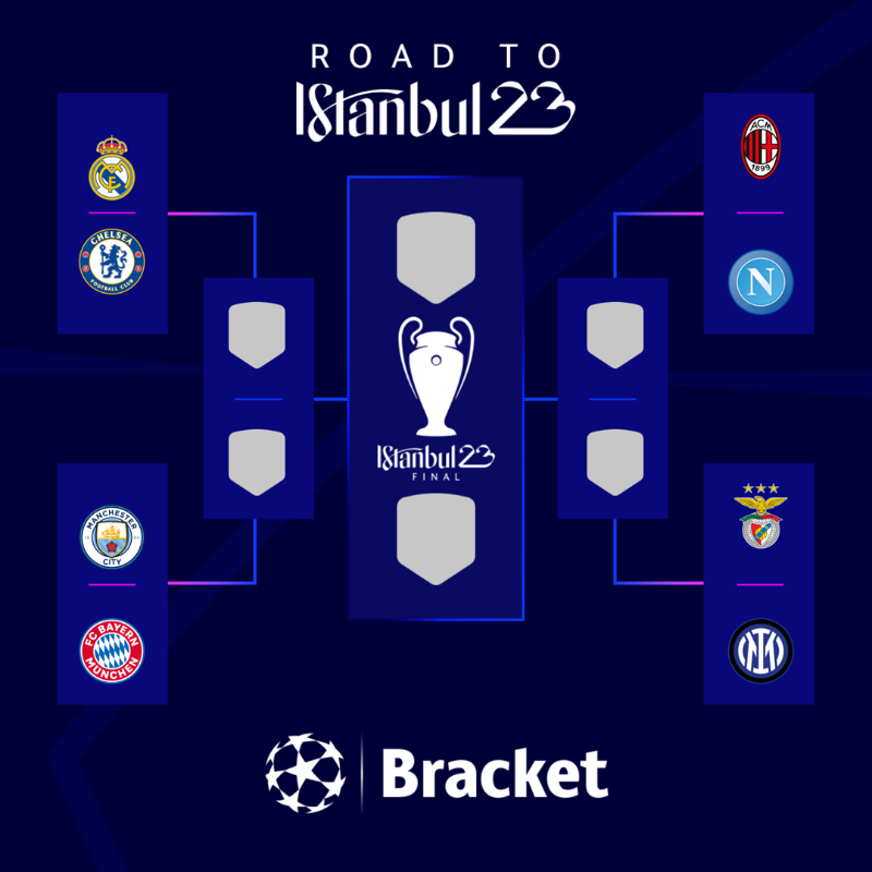ChampionsLeague's tweet photo. How will the UEFA Champions League unfold? 🔮

Pick the winner of each knockout tie to score points and build your bracket...