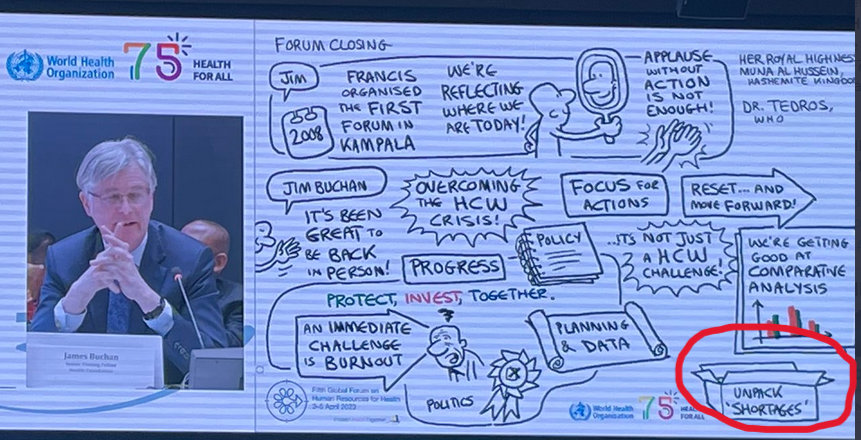 Prof Jim Buchan summing up 5th Global forum #HumanResourcesForHealth - we need to unpack the narrative on "shortage" - the reasons and options are complex. Reason for improving 'health workforce literacy' across all stakeholders. #ProtectInvestTogether