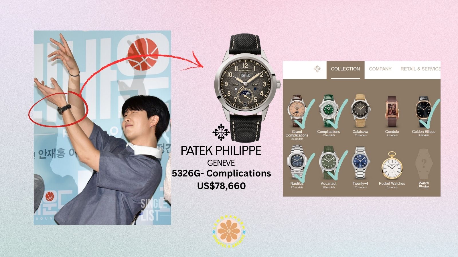 Bangtan Style⁷ (slow) on X: VLIVE 210913 Namjoon wears PATEK PHILIPPE  5320G Grand Complications Watch ($82800). #RM #BTS @BTS_twt   / X