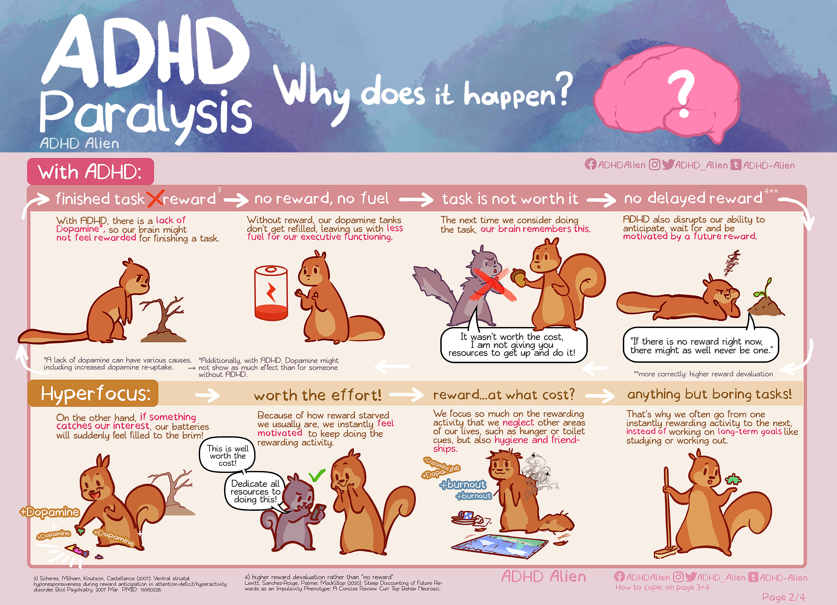 ADHD hyperfocus 