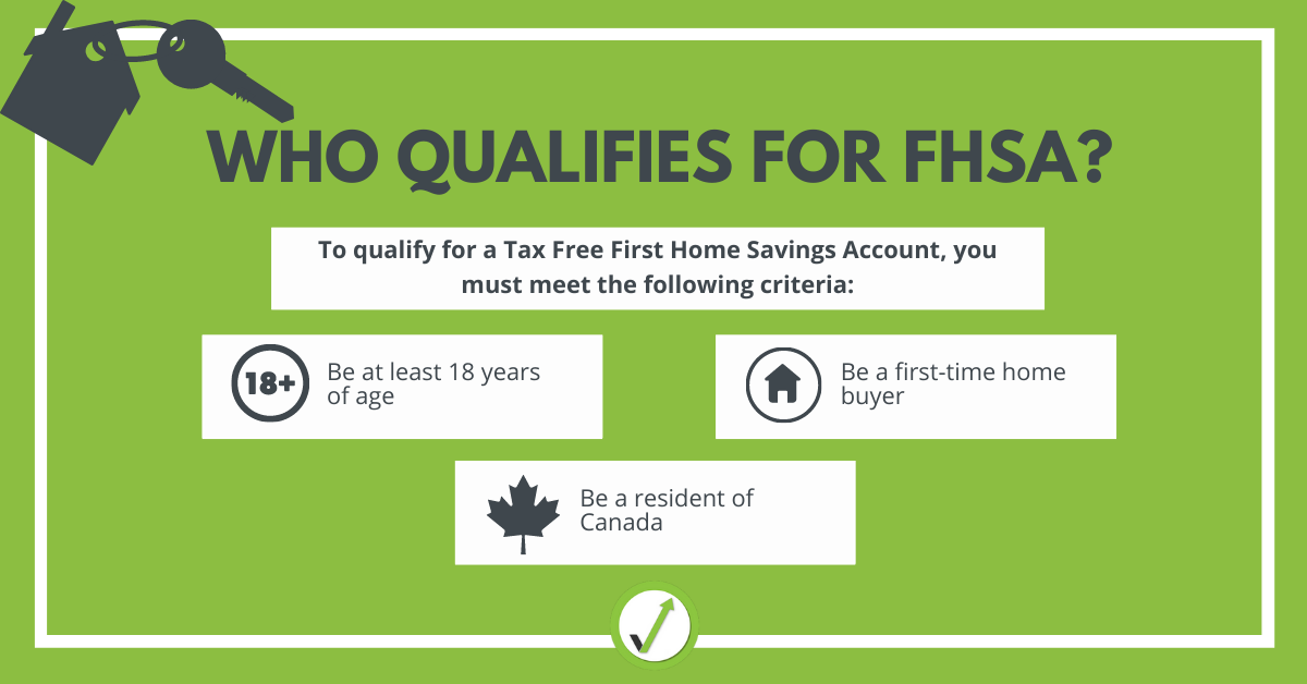 Are you eligible for a First Home Saver Account? Check out the requirements and find out if you qualify for this helpful program!
.
.
 #FHSA #FirstHomeSuperSaverAccount #HomeOwnership #SavingsGoals #PersonalFinanceTips