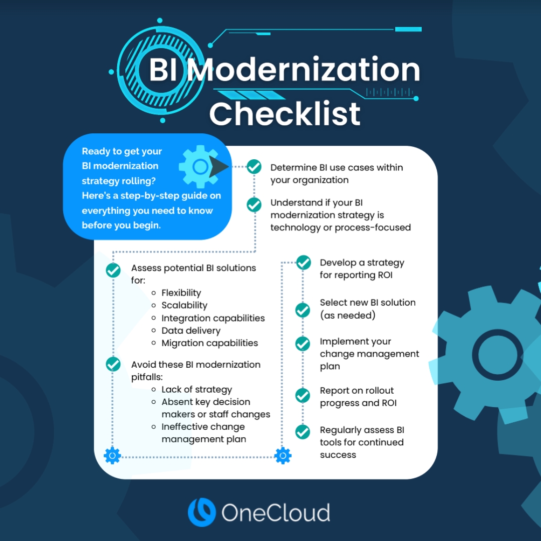 0204hmv's tweet image. If you’re ready to gain better insights and unlock the true potential of #BusinessIntelligence, download this comprehensive guide to #BIModernization: go.mavenwave.com/bi-modernizati…...