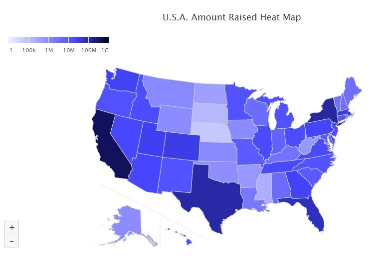 johnpanaccione's tweet photo. Interesting data on the growth in the number of Reg CF #capitalraises for #startups and #smallbusinesses. The combo of the reach of the internet and Reg CF continues to disrupt capital raising! https://t.co/M6r108B2DG https://t.co/eAGZ3hBzHT