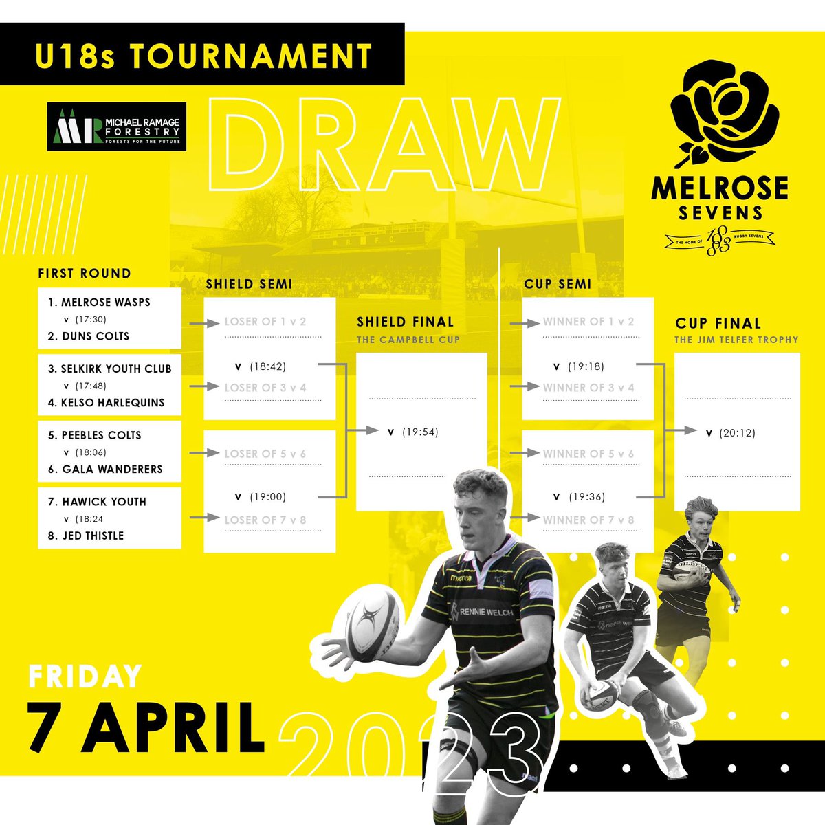 Howden Melrose Sevens tweet media