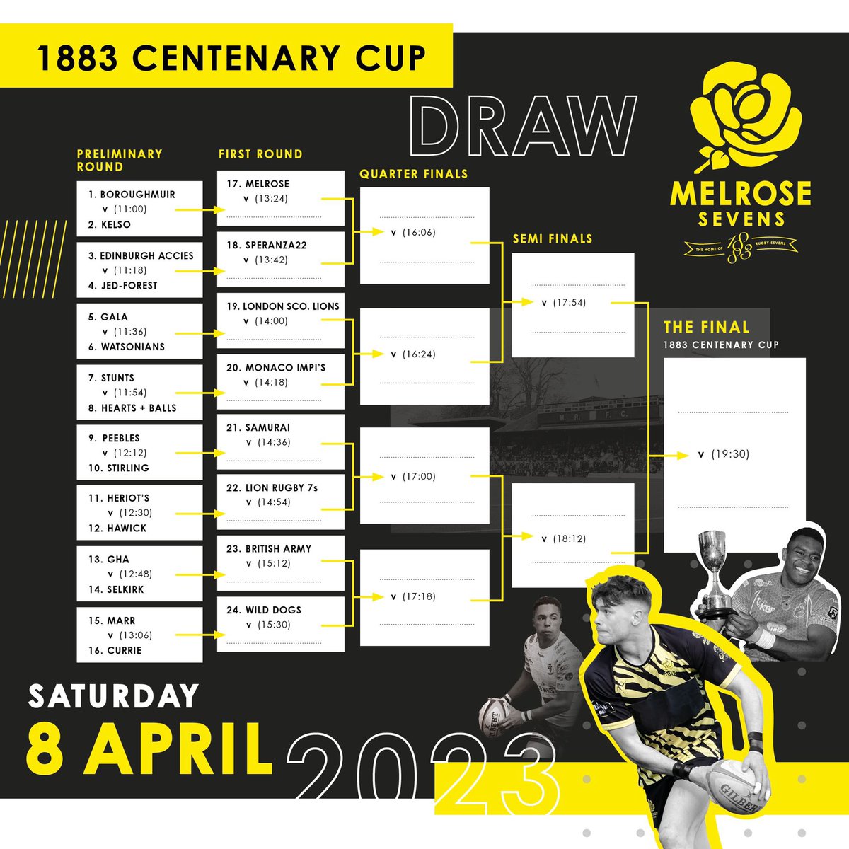 Howden Melrose Sevens tweet media