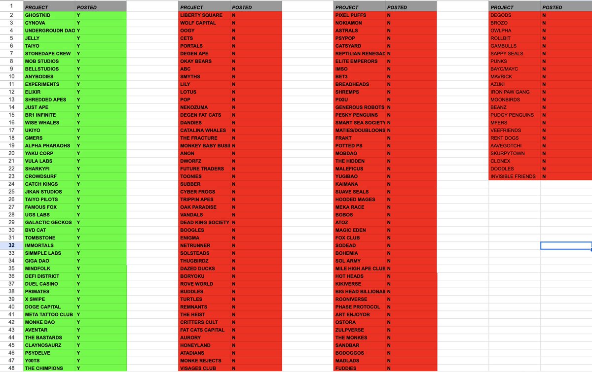 Digi (Delusional) tweet media