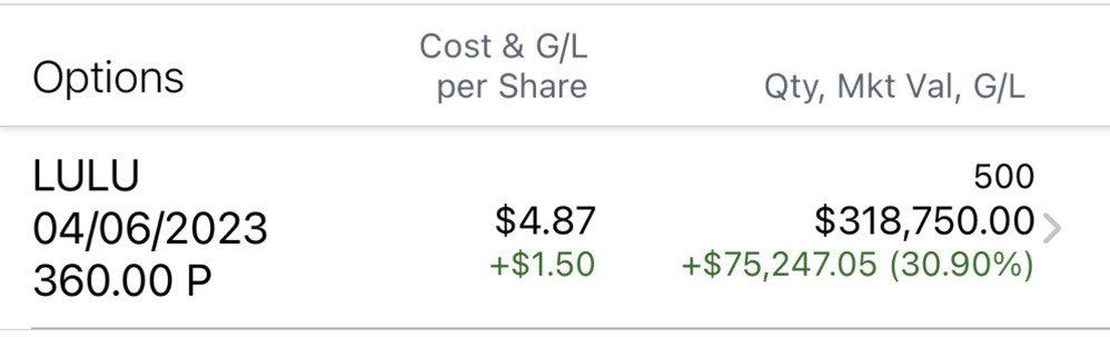 Best trades so far this year 📈📊