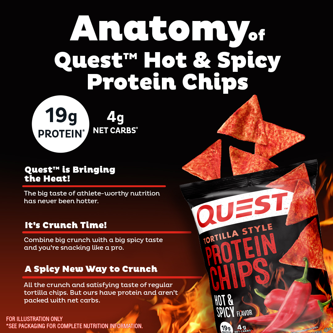 QuestNutrition's tweet photo. Quest Classroom session! Today, we’re learning about the Hot & Spicy #QuestChips. 📚✏️🧐💪 Who’s excited!? 🤓 https://t.co/E8SeEdfh6j