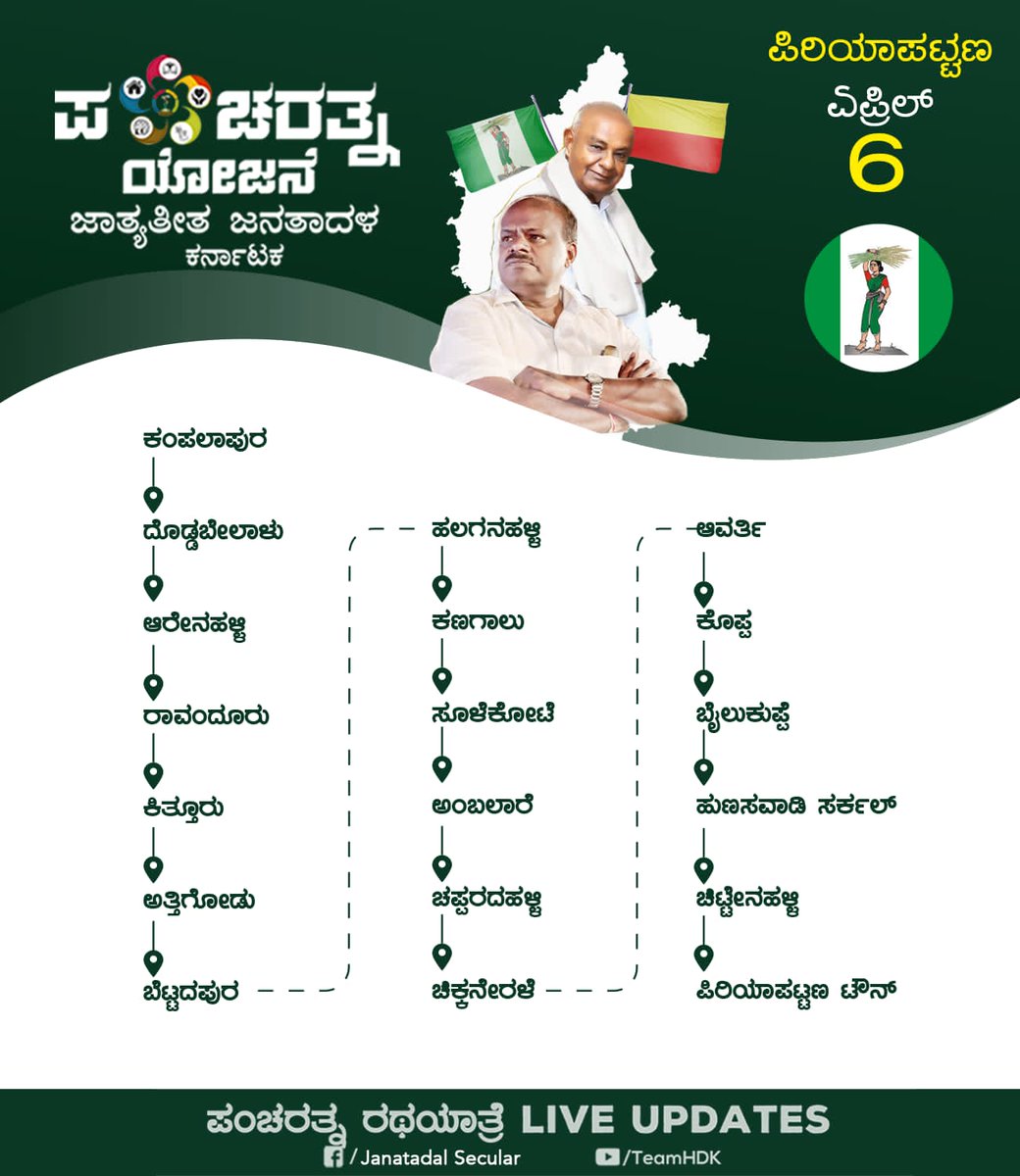 JanataDal_S's tweet photo. ಜಾತ್ಯತೀತ ಜನತಾದಳ ಪಕ್ಷದ ಮಹತ್ವಾಕಾಂಕ್ಷೆಯ ಯೋಜನೆಯಾದ 'ಪಂಚರತ್ನ ರಥಯಾತ್ರೆ' ಏಪ್ರಿಲ್ 6ರಂದು ಪಿರಿಯಾಪಟ್ಟಣ ವಿಧಾನಸಭಾ ಕ್ಷೇತ್ರದಲ್ಲಿ ಸಾಗುವ ಮಾರ್ಗ.. 
#ಪಂಚರತ್ನ_ರಥಯಾತ್ರೆ https://t.co/NSPeMvz4tS