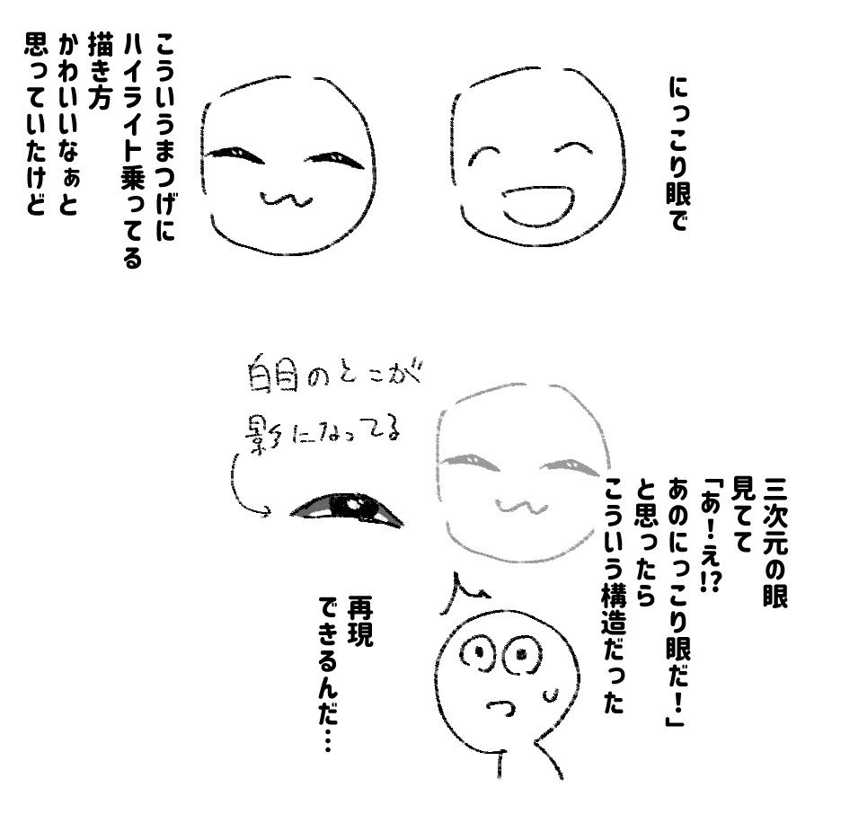 三次元でもあるんだ。 