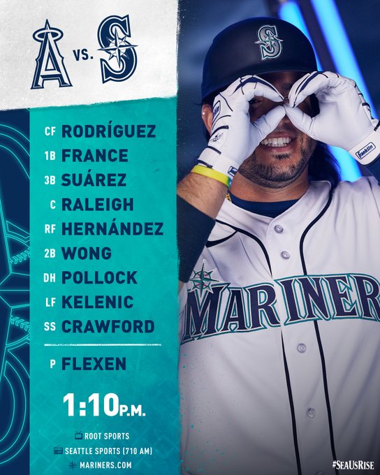 Today's starting lineup vs. the Angels at 1:10 p.m. from T-Mobile Park on Root Sports, Seattle Sports (710 AM) and Mariners.com:

CF Rodríguez
1B France
3B Suárez
C Raleigh
RF Hernández
2B Wong
DH Pollock
LF Kelenic
SS Crawford

P Flexen