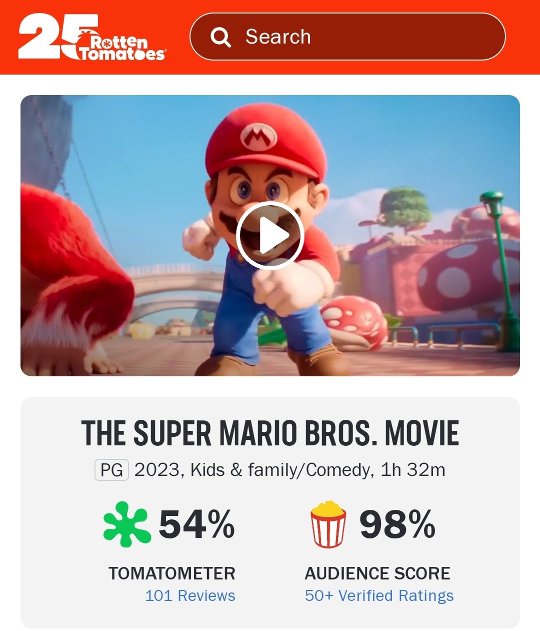 Críticos vs. Público – 'Super Mario Bros.' (2023) e os sucessos de  bilheteria que foram fracasso de crítica - CinePOP