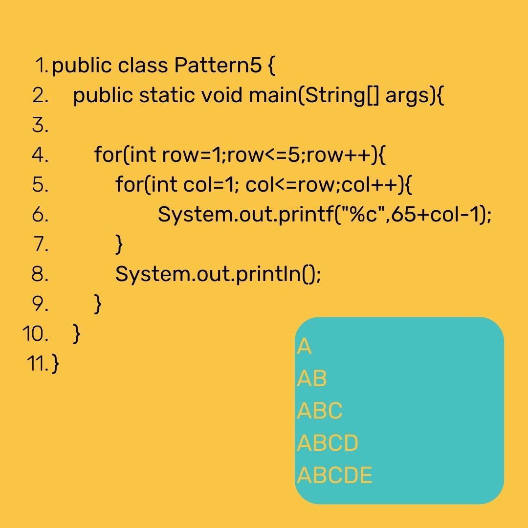 Sarvjyoti4's tweet photo. #day49,#100DaysOfCode,#DEVCommunity,#programming,#coding,#Java,#starPattern,#javacode,#girlofcode,#womensOfcode https://t.co/lEQnCa5649