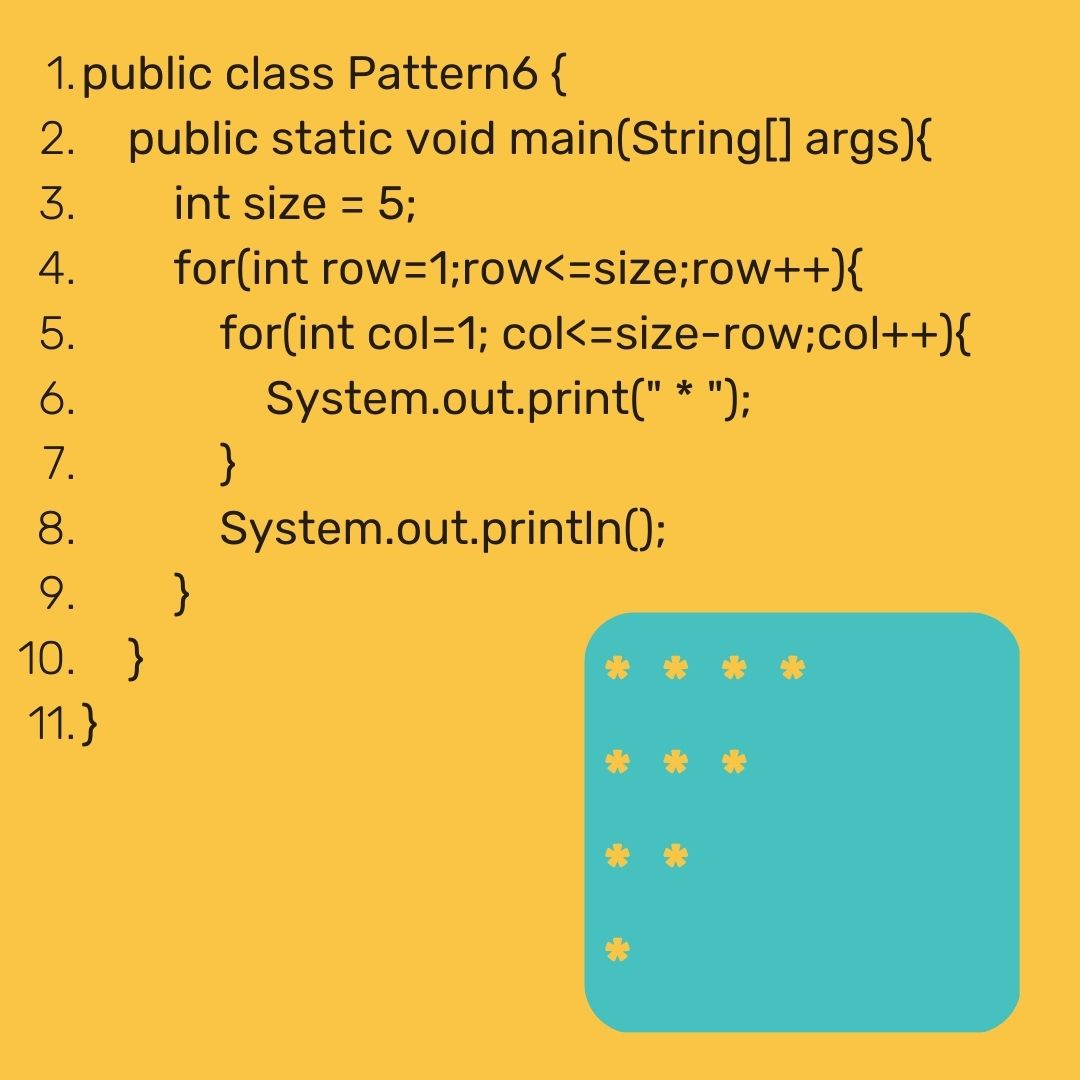 Sarvjyoti4's tweet photo. #day49,#100DaysOfCode,#DEVCommunity,#programming,#coding,#Java,#starPattern,#javacode,#girlofcode,#womensOfcode https://t.co/lEQnCa5649