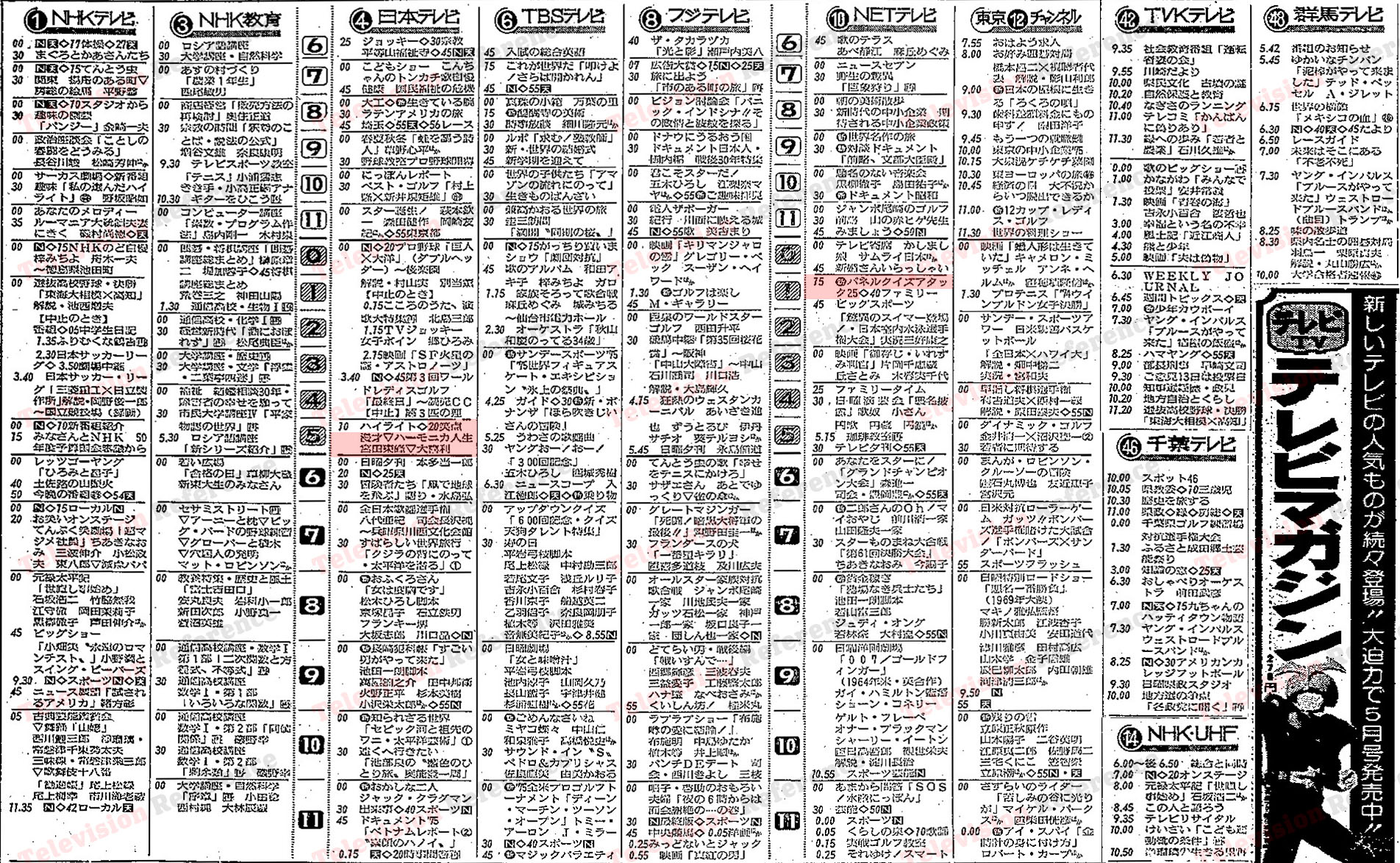 らくはく على X: 