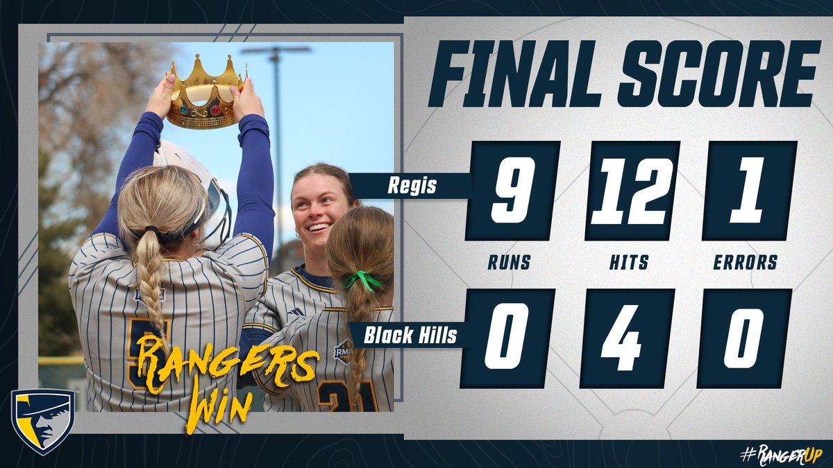 SB | 👑Friday Series Sweep👑 

Rangers return tomorrow at 11am for day ✌ against Black Hills State #RangerUp