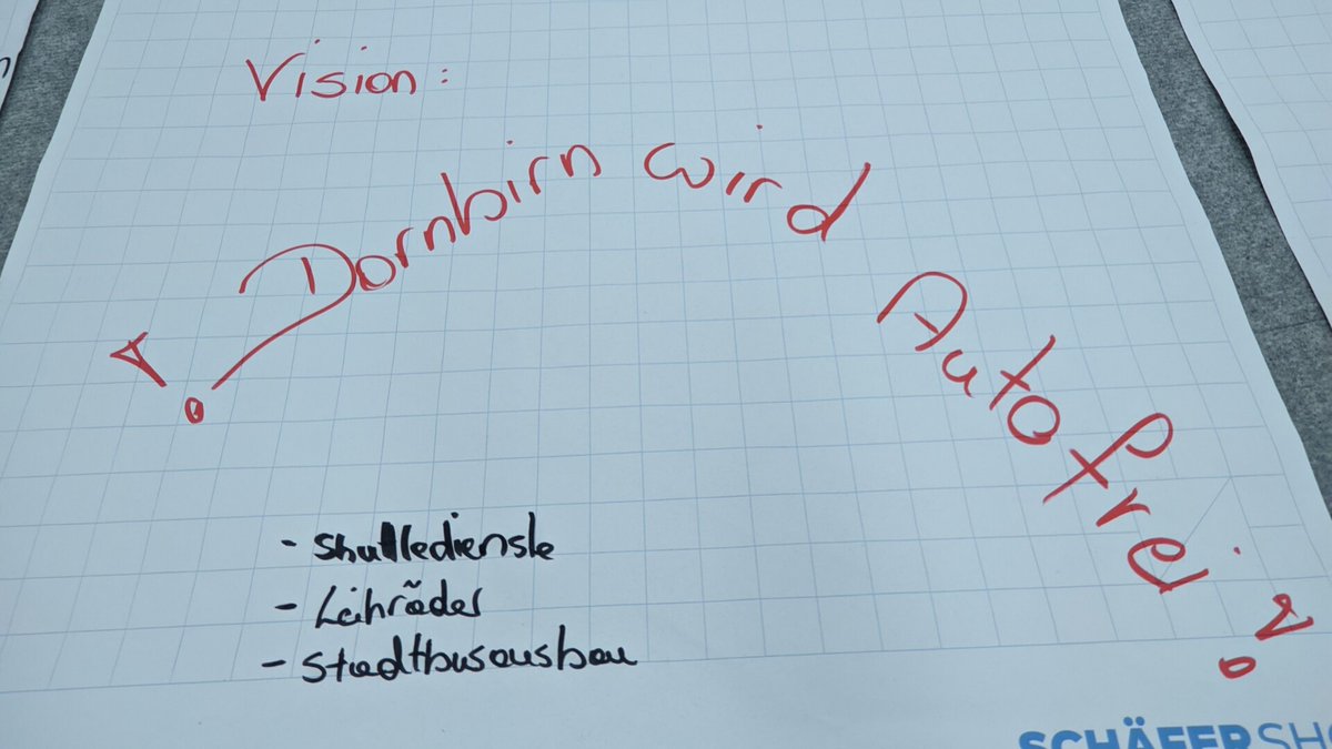 Roland Alton @rasos@fairmove.net tweet media