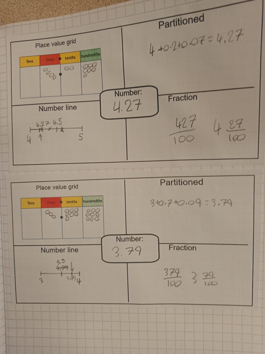 Lindsey (The Primary Historian) tweet media
