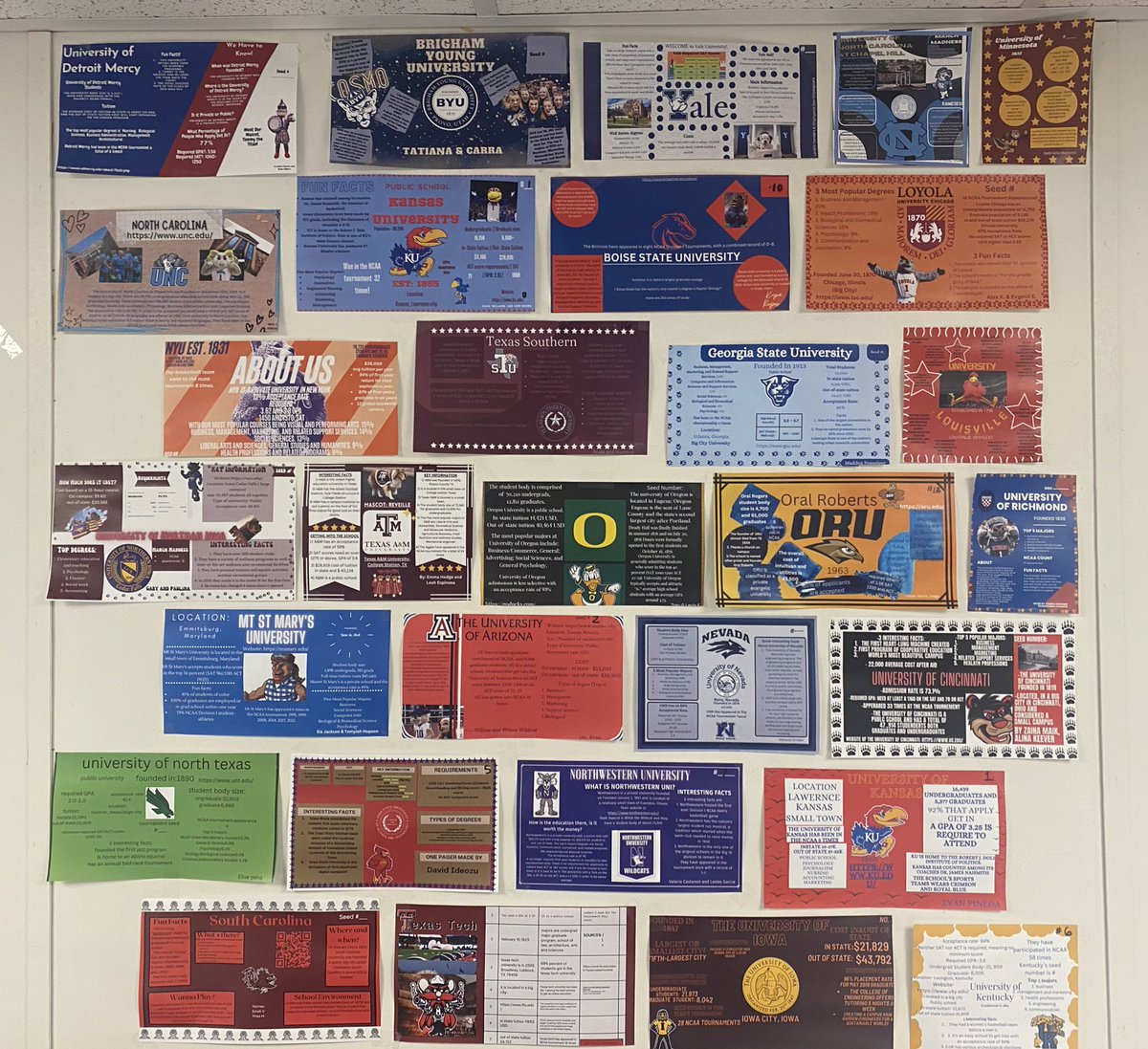 Our AVID 1 students researched the colleges that participated in March Maddness this year. They got to learn about out of state colleges and some in state! They did such a great job on their one pagers @AVID4College @ECHS_RRISD @AdvancedRrisd #AVID #onepager #RRISD