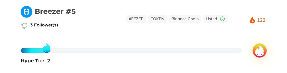 BreezerToken's tweet photo. We are currently ranked as number 5 on @Hypemytoken and are up 26% the last 24 hours, buy Breezer now and you wont miss out on the next big pump!🚀🚀 https://t.co/lh9aAeqI6I