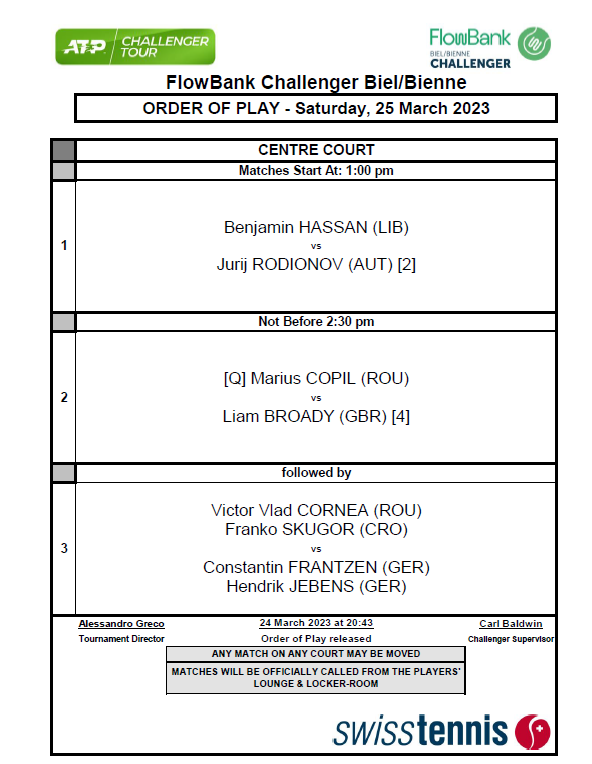 swiss_tennis's tweet photo. In only his second @ATPChallenger tournament, both times thanks to a wild card, young Swiss Mika #Brunold reached the QF twice!
@FlowBank_SA Challenger #servingthenextgen
Photo: Fabian Meierhans
Results of today / order of play tomorrow 👇 https://t.co/w1ikEXHS6n