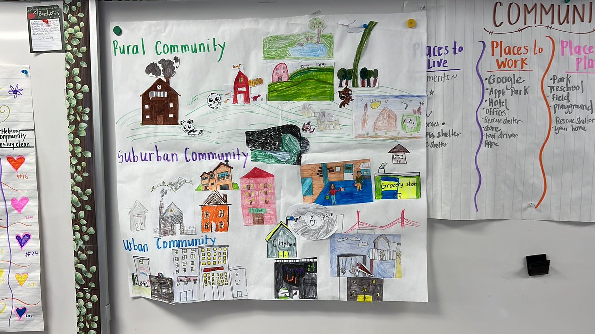 This week we’ve been studying communities in social studies! We created a community poster to fit the necessary things we need in each community! It was fun to watch students to collaborate together how to make our communities a place for all! #usdlearns