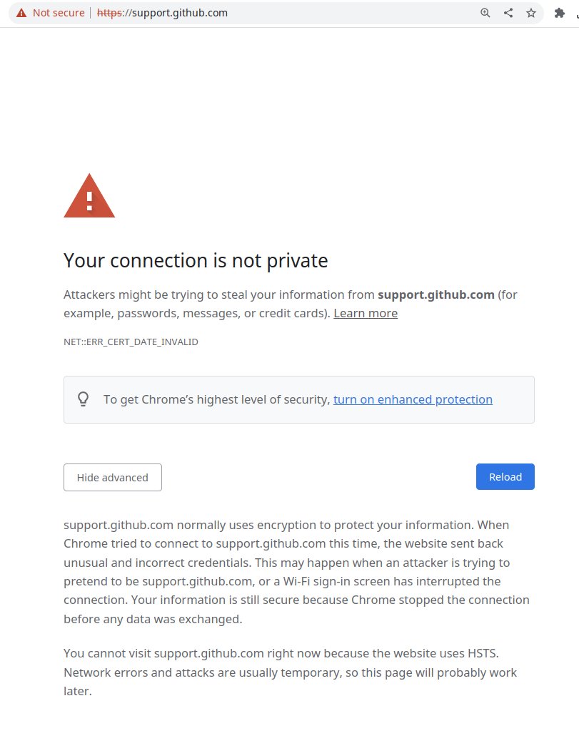 gertvdijk's tweet image. After the SSH host key f-ckup, #GitHub now has (accidentally) reverted to an older expired TLS/SSL certificate for many of its domains. 😂😭
Expired Mar 21 23:59:59 2023 GMT
#githubdown