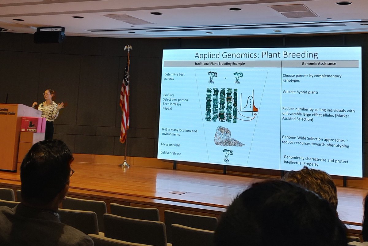 subgenomes's tweet photo. My colleague Cassie Newman gave a great talk yesterday representing @NCStateCALS at the @PacBio Roadshow in RTP. Go team polyploids! 🥜🙌 #appliedgenomics https://t.co/wJkY9KndkX