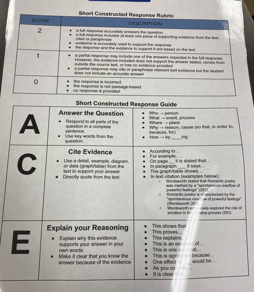 HaltomAVIDBuffs's tweet photo. Embracing the level of AVID you have officially reached when you realize you implemented a campus Writing strategy to help students Inquire their reasons for choosing a side, in order to Collaborate about a passage they Read #WICOR 🐐level #CoachYoung https://t.co/rCy31aOVkq