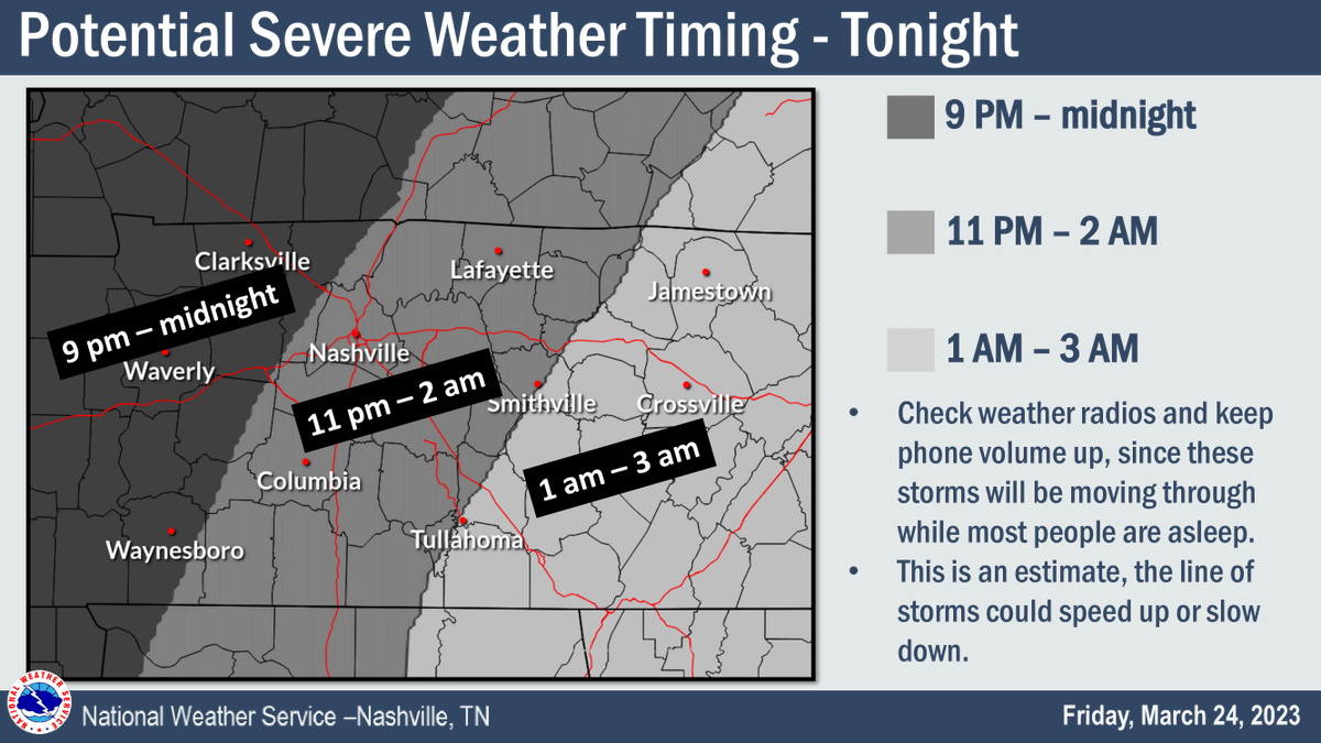 Wilson County EMA tweet media