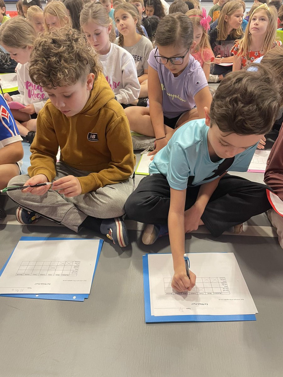 tinastarnes79's tweet photo. A huge thank you to Dawn Groves and the FFA students of @LCHSWolves for coming to speak to us about agriculture in the classroom! We created a garden in a glove and taste tested fresh vegetables! #LCEWolves #OnePack 💙❤️ https://t.co/jgiX6GocCX