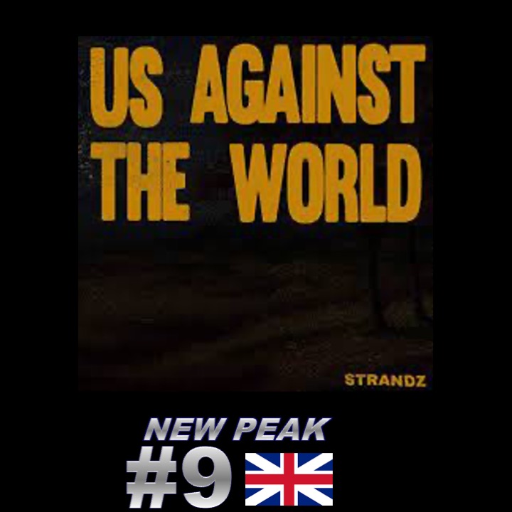 WORLDMUSICAWARD's tweet photo. South London rapper #Strandz lifts 10-9 on the UK Official chart with his new hit #UpAgainstTheWorld, reaching a new peak on the list!💪📈9⃣🇬🇧 https://t.co/NQ7wZF9Rx7