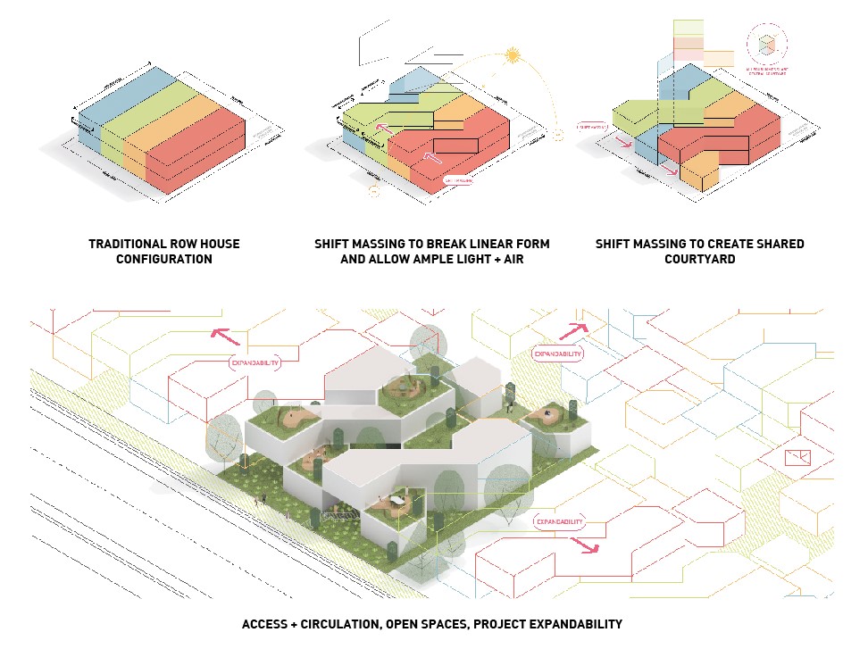 Lorcan O’Herlihy Architects tweet media