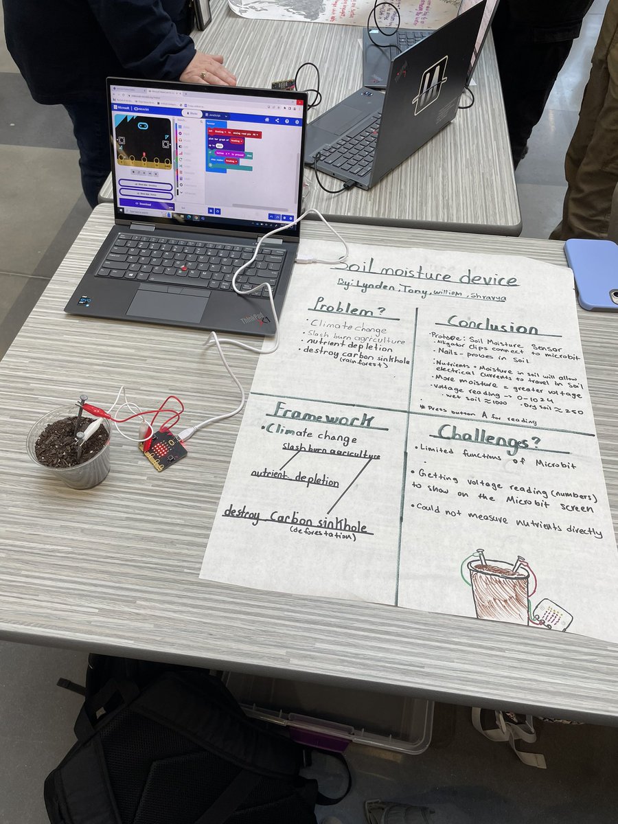 FCS Innovation Academy tweet media