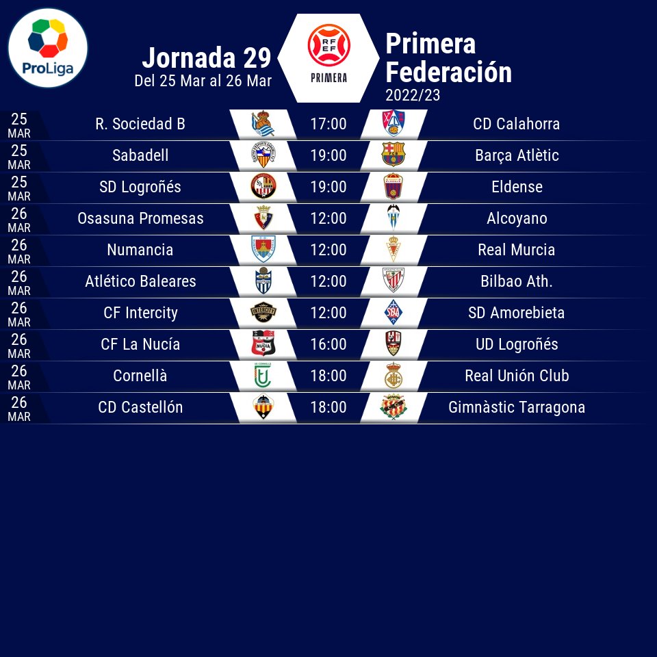 <a href="/besoccer_ES/">BeSoccer</a> <a href="/Linares_Dptvo/">Linares Deportivo 💙⚒</a> <a href="/RBL1912/">Real Balompédica Linense</a> <a href="/CDBadajoz/">CD Badajoz</a> <a href="/ADCeuta_FC/">AD CEUTA FC</a> <a href="/RMajadahonda/">CF Rayo Majadahonda 🤍⚡️💙</a> <a href="/PontevedraCFSAD/">Pontevedra CF 🦴</a> <a href="/UnionistasCF/">Unionistas de Salamanca CF</a> <a href="/racingferrolsad/">Racing Club Ferrol</a> <a href="/SanFernando_CD/">San Fernando CD</a> 1ªRFEF 🏆 | HORARIOS ⚽️

Grupo II - Jornada 29

🔎 <a href="/besoccer_ES/">BeSoccer</a> 

#PuroFútbol
#PrimeraRFEF
#PrimeraFederación