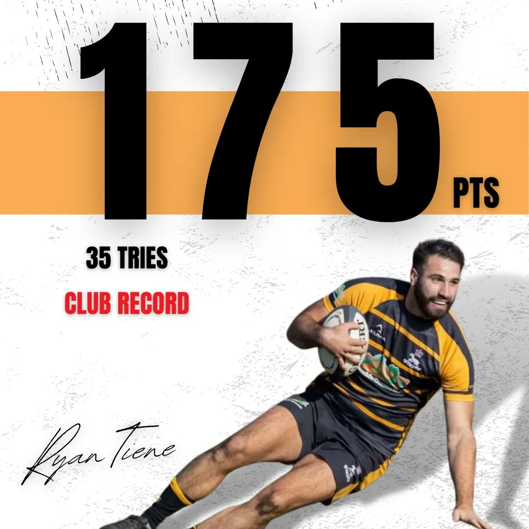KCRFC1969's tweet image. Some more individual 1st XV stats after a wonderful league campaign. Just the 120 tries in 21 games 🤯

Some epic work from the boot from a few too 🙌🏼

#BecomeACarolian