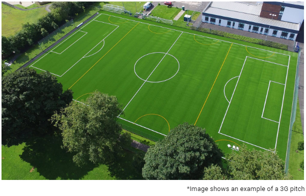 GLFSchools's tweet photo. Exciting news! The Football Foundation has awarded a grant of £535,420 to develop the 3G pitch at Priest Hill, subject to planning permission and additional funding being secured. Find out more: https://t.co/TEaiz14CQ4 https://t.co/AJgK90gC77 https://t.co/Qk366Z200w